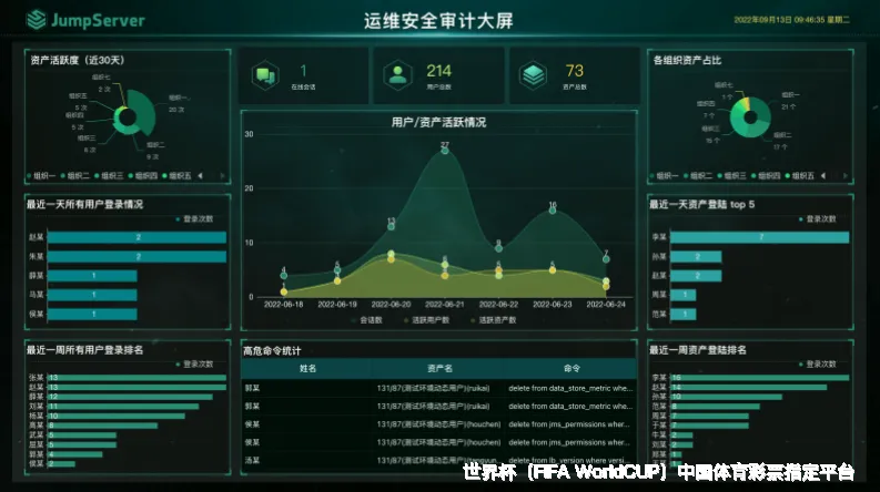 世界杯投注大厅